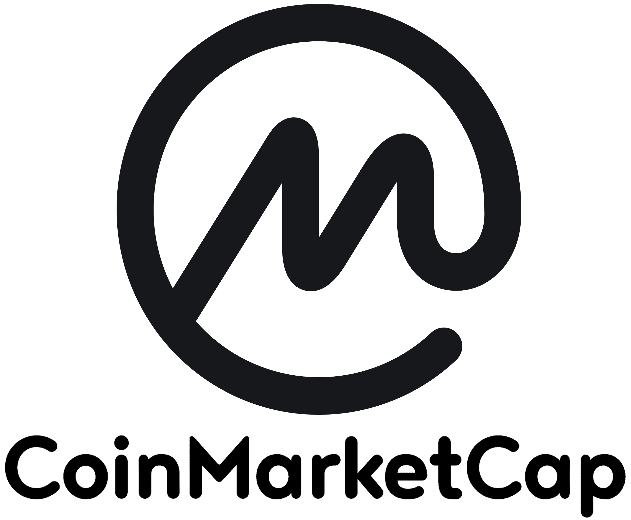 CoinMarketCap